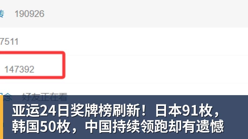 亚运24日奖牌榜刷新!日本91枚,韩国50枚,中国持续领跑却有遗憾
